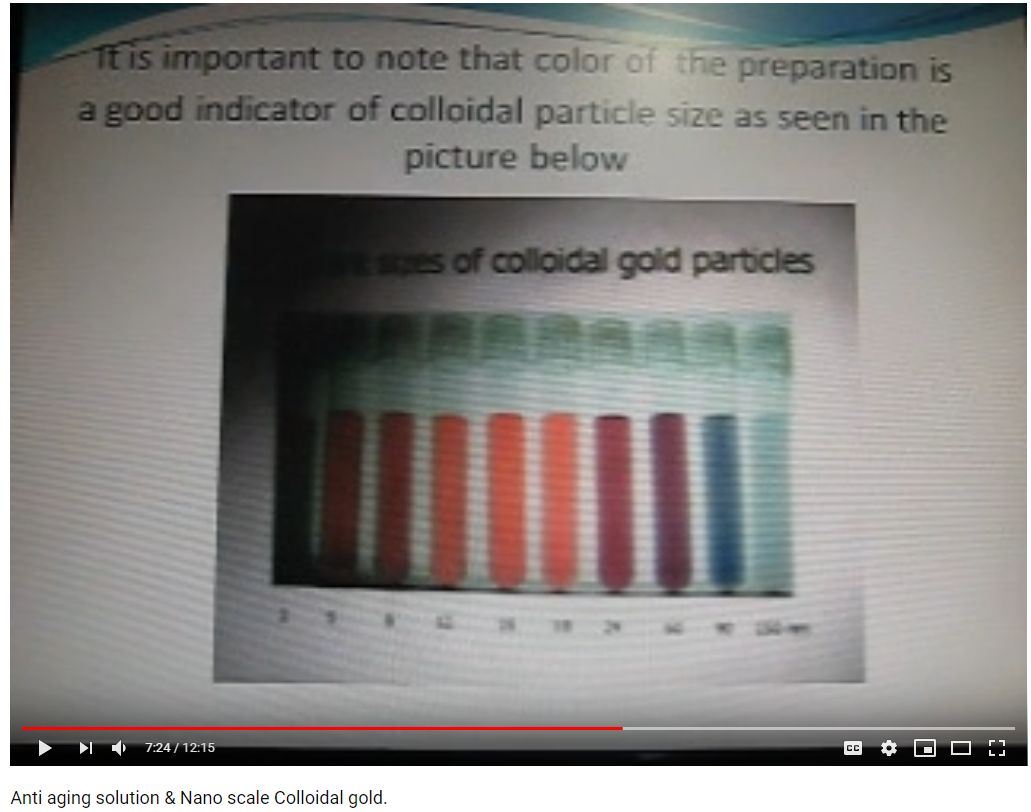 GoldNanoPrep8